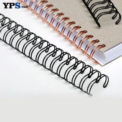 Daudzfunkcionāls dubultās cilpas vads