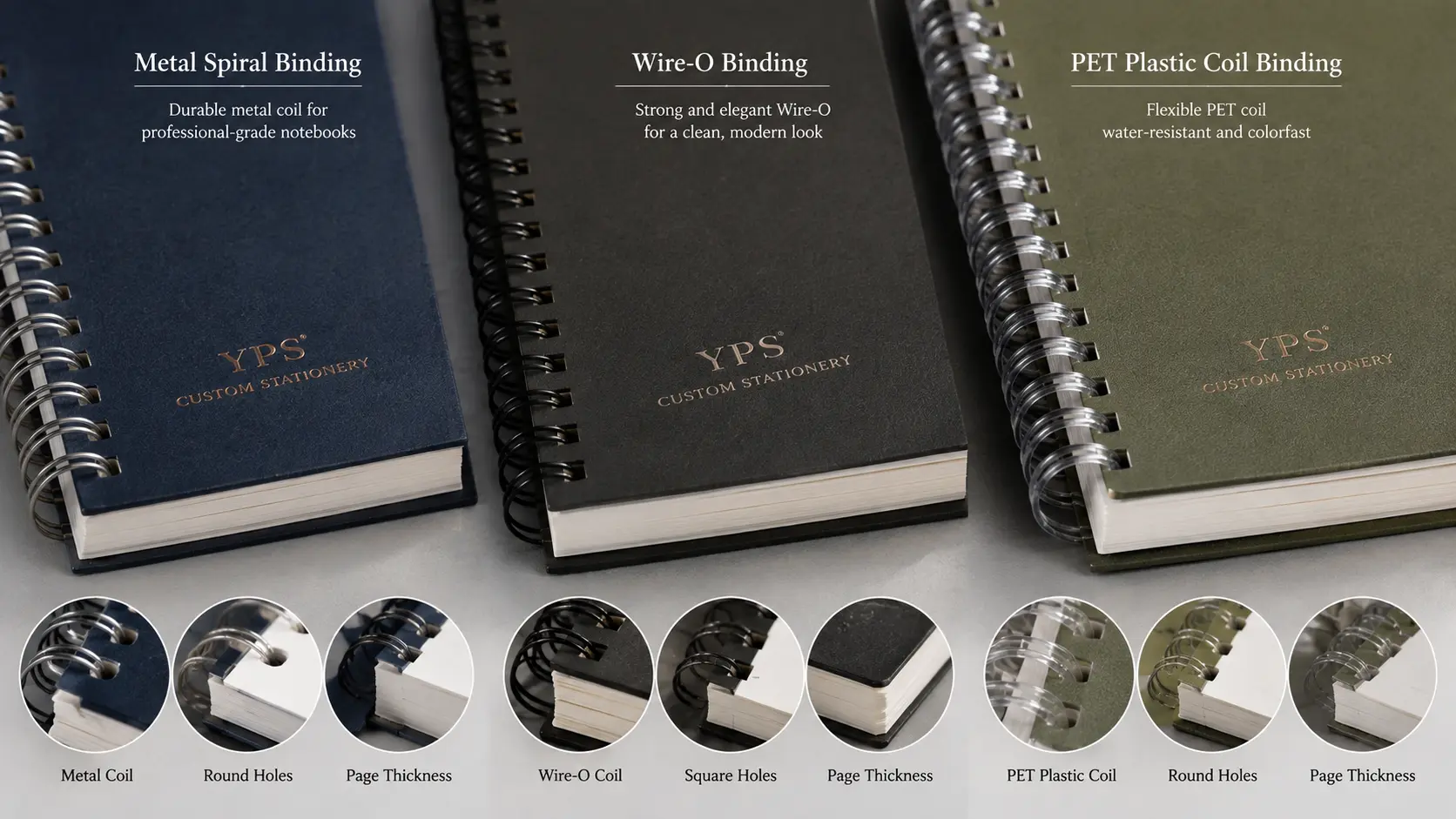 Comparison of metal spiral, Wire-O and PET coil binding for premium business notebooks Comparison of metal spiral, Wire-O and PET coil binding for premium business notebooks